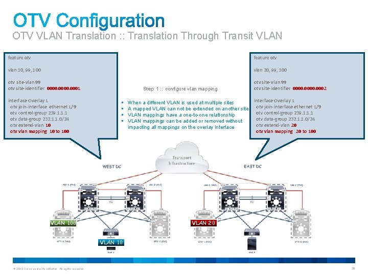 OTV VLAN Translation : : Translation Through Transit VLAN feature otv vlan 10, 99,