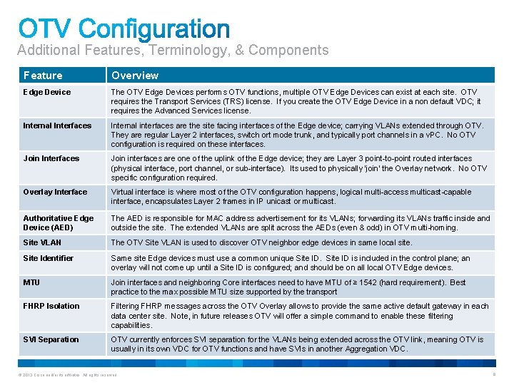 Additional Features, Terminology, & Components Feature Overview Edge Device The OTV Edge Devices performs