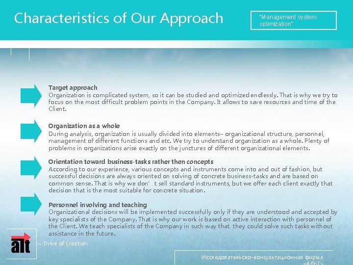 Characteristics of Our Approach “Management system optimization” Target approach Organization is complicated system, so