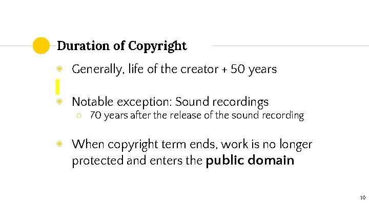Duration of Copyright ◉ Generally, life of the creator + 50 years ◉ Notable