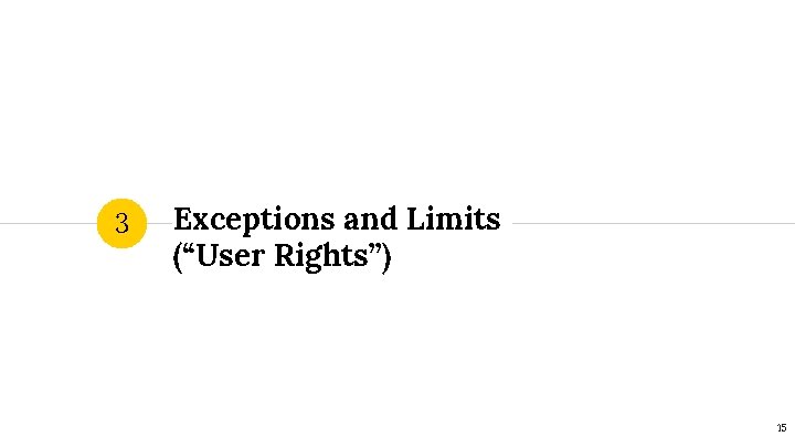 3 Exceptions and Limits (“User Rights”) 15 
