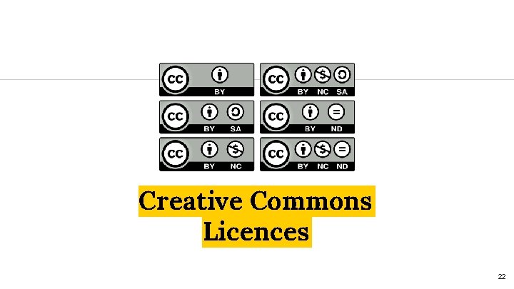 Creative Commons Licences 22 