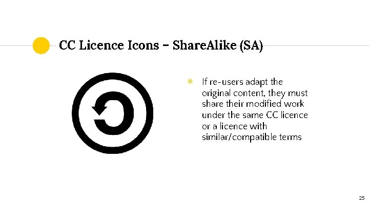 CC Licence Icons – Share. Alike (SA) ◉ If re-users adapt the original content,