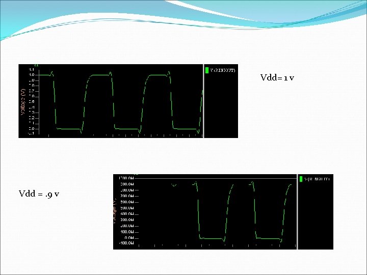 Vdd= 1 v Vdd =. 9 v 