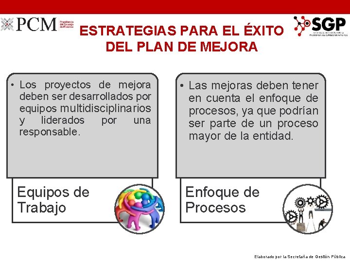 ESTRATEGIAS PARA EL ÉXITO DEL PLAN DE MEJORA • Los proyectos de mejora deben