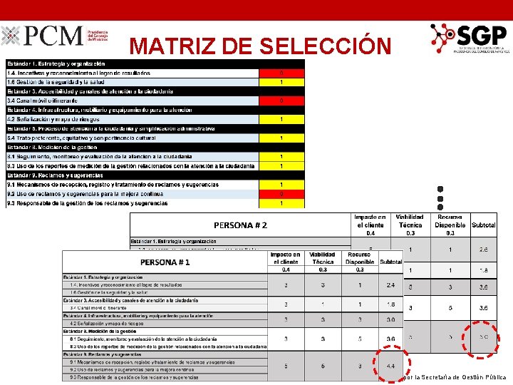 MATRIZ DE SELECCIÓN Elaborado por la Secretaría de Gestión Pública 