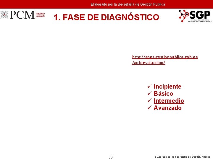 Elaborado por la Secretaría de Gestión Pública 1. FASE DE DIAGNÓSTICO http: //apps. gestionpublica.