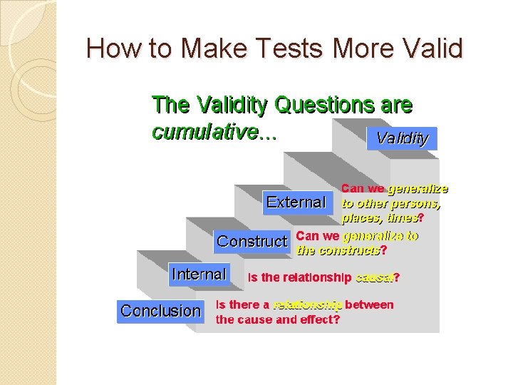 How to Make Tests More Valid 