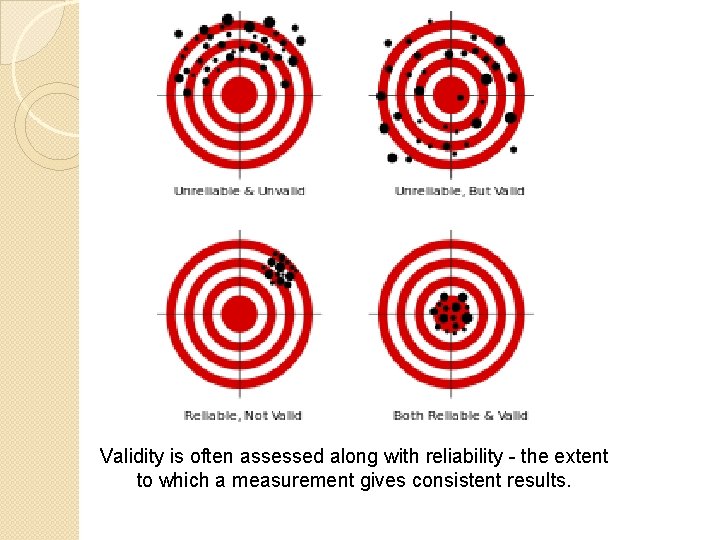 Validity is often assessed along with reliability - the extent to which a measurement