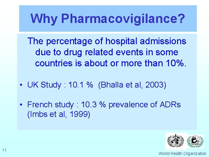 Why Pharmacovigilance? The percentage of hospital admissions due to drug related events in some