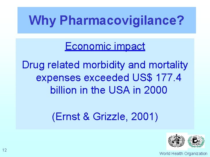 Why Pharmacovigilance? Economic impact Drug related morbidity and mortality expenses exceeded US$ 177. 4