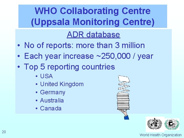 WHO Collaborating Centre (Uppsala Monitoring Centre) ADR database • No of reports: more than