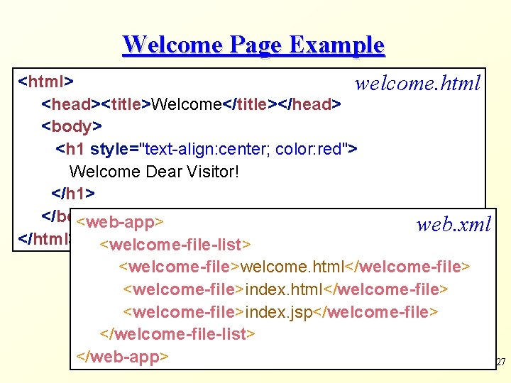 Welcome Page Example <html> welcome. html <head><title>Welcome</title></head> <body> <h 1 style="text-align: center; color: red">