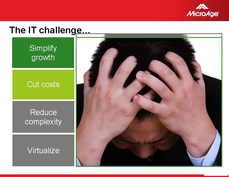 The IT challenge… Simplify growth Datamarts 762+ Servers 21, 700 Cut costs IT %