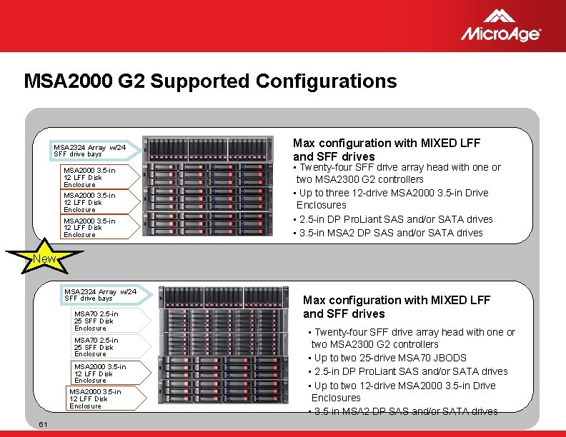 MSA 2000 G 2 Supported Configurations MSA 2324 Array w/24 SFF drive bays MSA