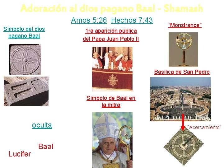 Adoración al dios pagano Baal - Shamash Amos 5: 26; Hechos 7: 43 Símbolo