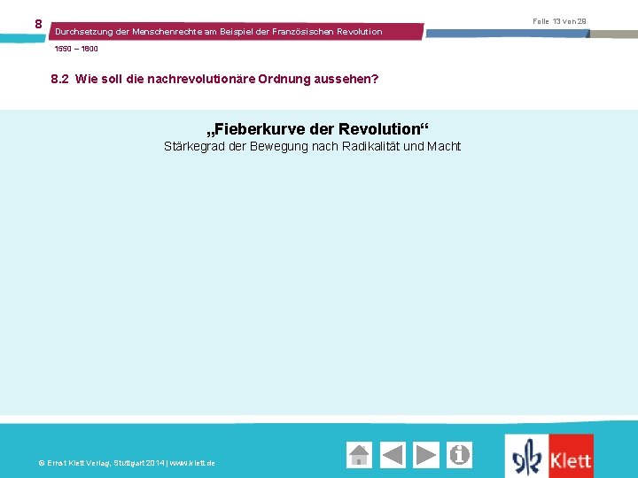 8 Folie 13 von 29 Durchsetzung der Menschenrechte am Beispiel der Französischen Revolution 1550