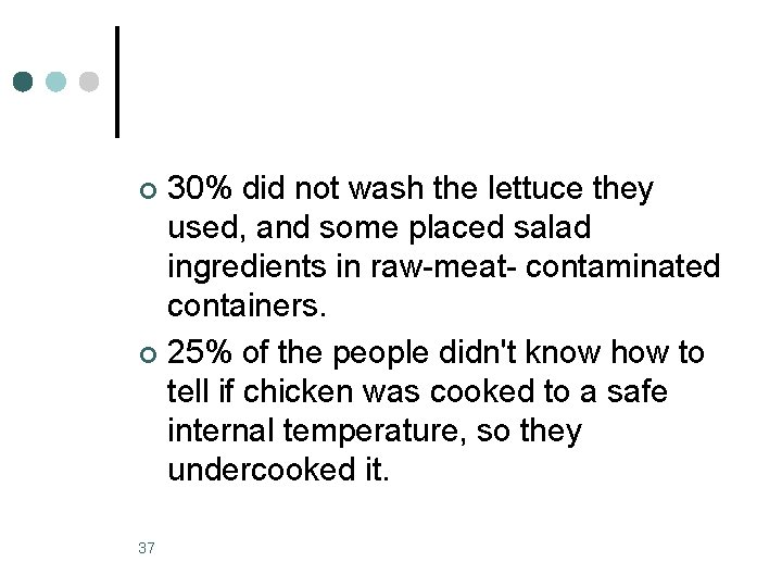 30% did not wash the lettuce they used, and some placed salad ingredients in