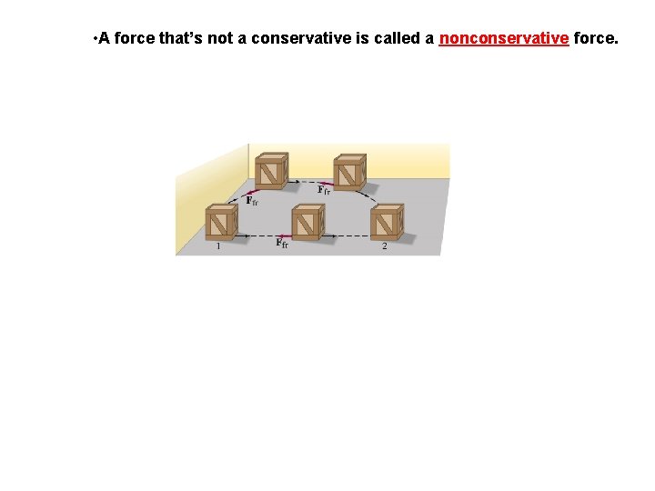  • A force that’s not a conservative is called a nonconservative force. 