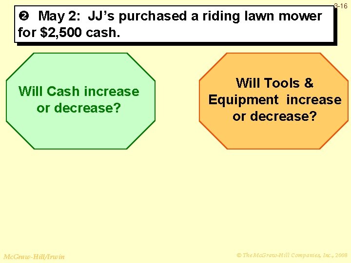  May 2: JJ’s purchased a riding lawn mower for $2, 500 cash. Will