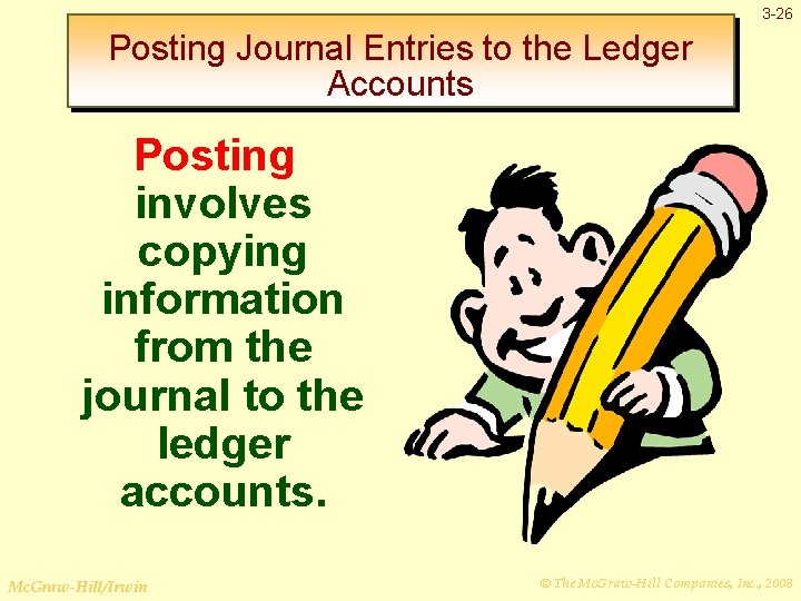 3 -26 Posting Journal Entries to the Ledger Accounts Posting involves copying information from