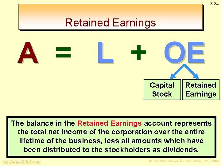 3 -34 Retained Earnings A = L + OE Capital Stock Retained Earnings The