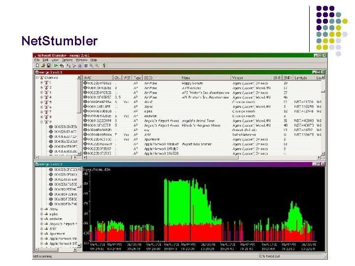 Net. Stumbler 