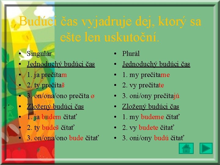 Budúci čas vyjadruje dej, ktorý sa ešte len uskutoční. • • • Singulár Jednoduchý Budúci čas vyjadruje dej, ktorý sa ešte len uskutoční. • • • Singulár Jednoduchý