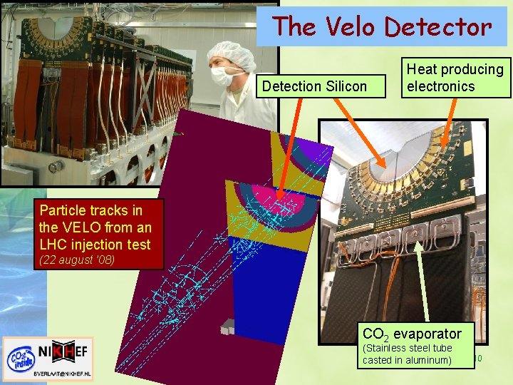 The Velo Detector Detection Silicon Heat producing electronics Particle tracks in the VELO from