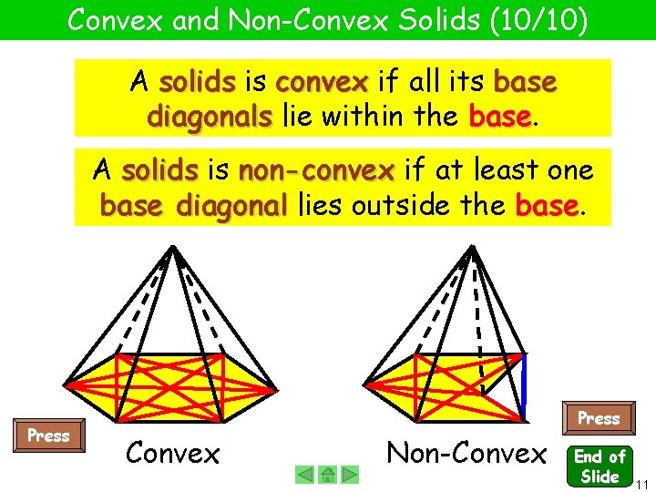 Convex and Non-Convex Solids (10/10) A solids is convex if all its base diagonals