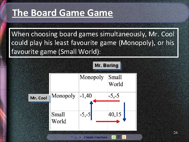 The Board Game When choosing board games simultaneously, Mr. Cool could play his least
