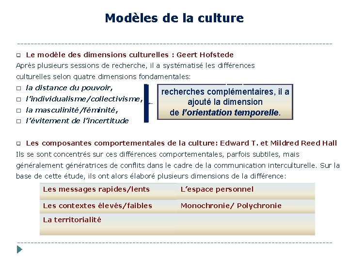 Modèles de la culture q Le modèle des dimensions culturelles : Geert Hofstede Après