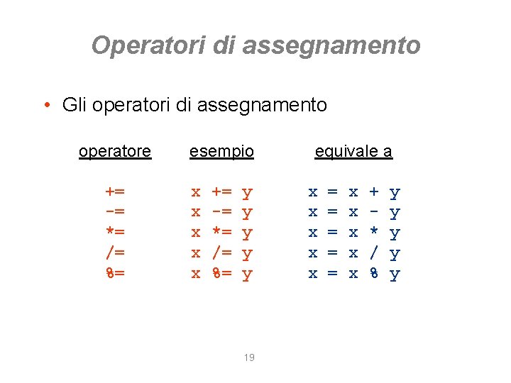 Operatori di assegnamento • Gli operatori di assegnamento operatore += -= *= /= %=