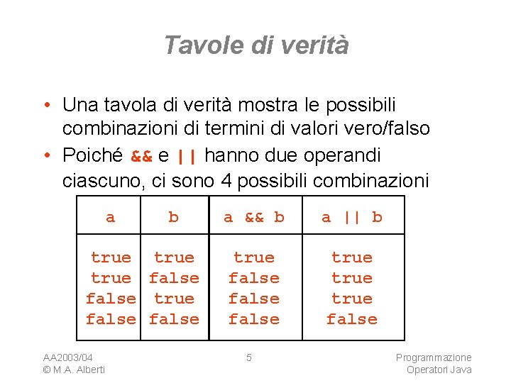 Tavole di verità • Una tavola di verità mostra le possibili combinazioni di termini