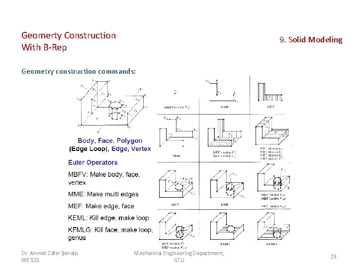  Geomerty Construction With B-Rep 9. Solid Modeling Geometry construction commands: Dr. Ahmet Zafer