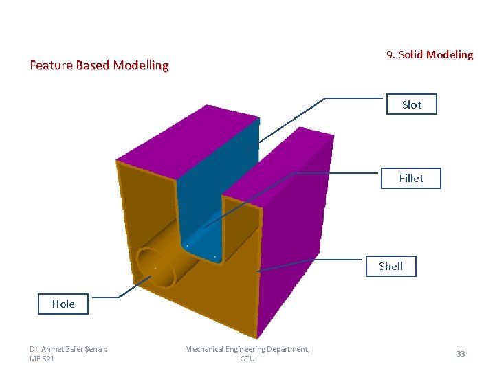  9. Solid Modeling Feature Based Modelling Slot Fillet Shell Hole Dr. Ahmet Zafer