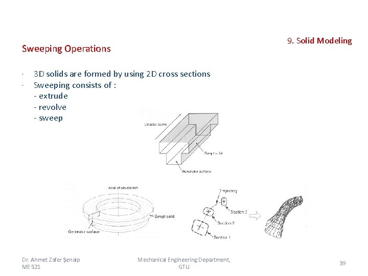  9. Solid Modeling Sweeping Operations 3 D solids are formed by using 2