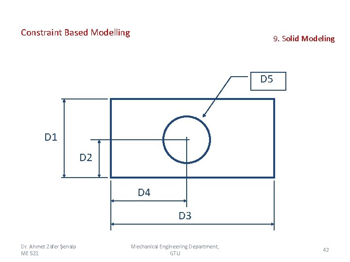 Constraint Based Modelling 9. Solid Modeling D 5 D 1 D 2 D 4