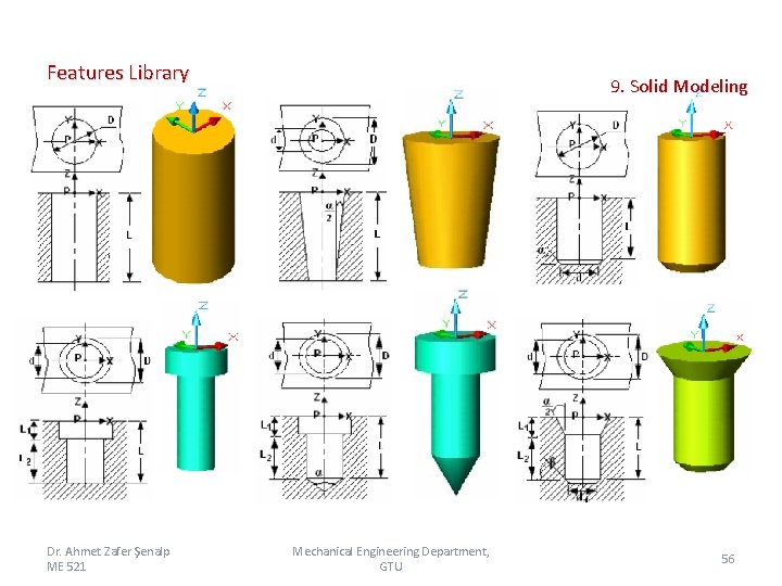 Features Library Dr. Ahmet Zafer Şenalp ME 521 9. Solid Modeling Mechanical Engineering Department,