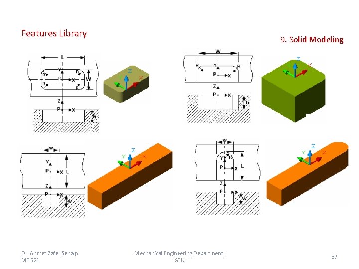 Features Library Dr. Ahmet Zafer Şenalp ME 521 9. Solid Modeling Mechanical Engineering Department,