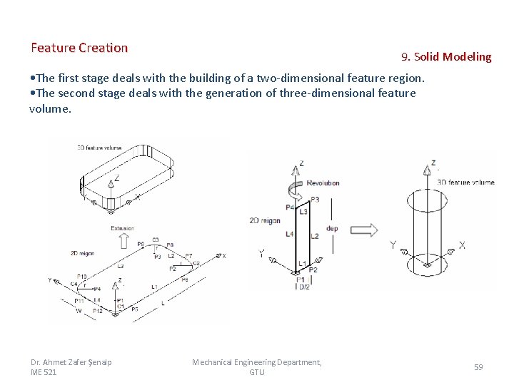 Feature Creation 9. Solid Modeling • The first stage deals with the building of