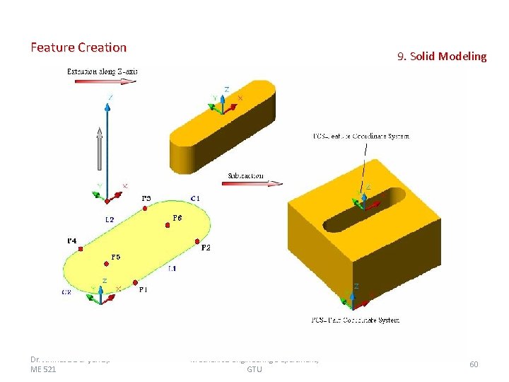 Feature Creation Dr. Ahmet Zafer Şenalp ME 521 9. Solid Modeling Mechanical Engineering Department,