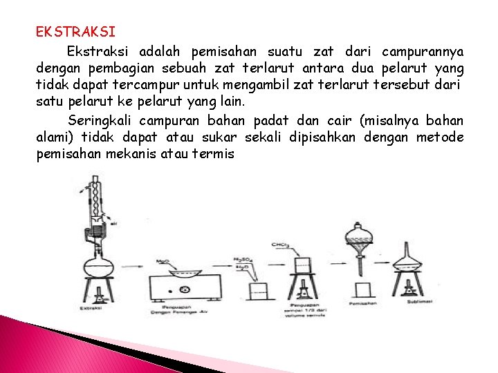 EKSTRAKSI Ekstraksi adalah pemisahan suatu zat dari campurannya dengan pembagian sebuah zat terlarut antara