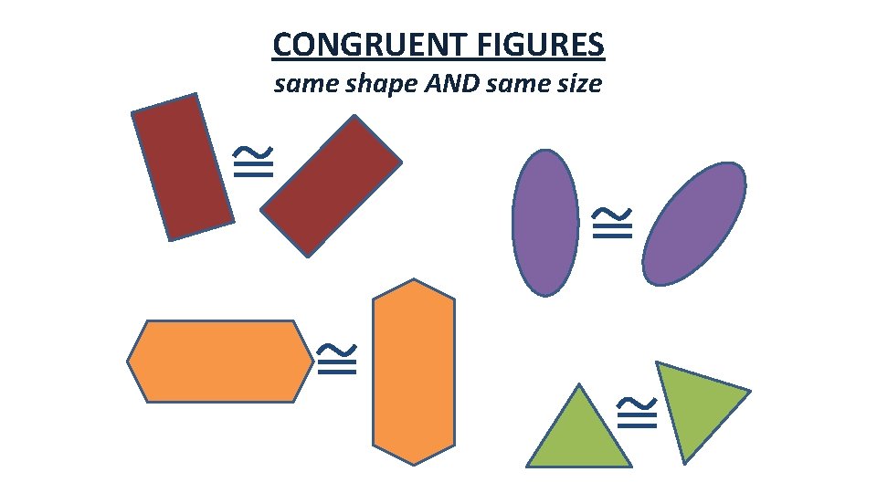 CONGRUENT FIGURES same shape AND same size 