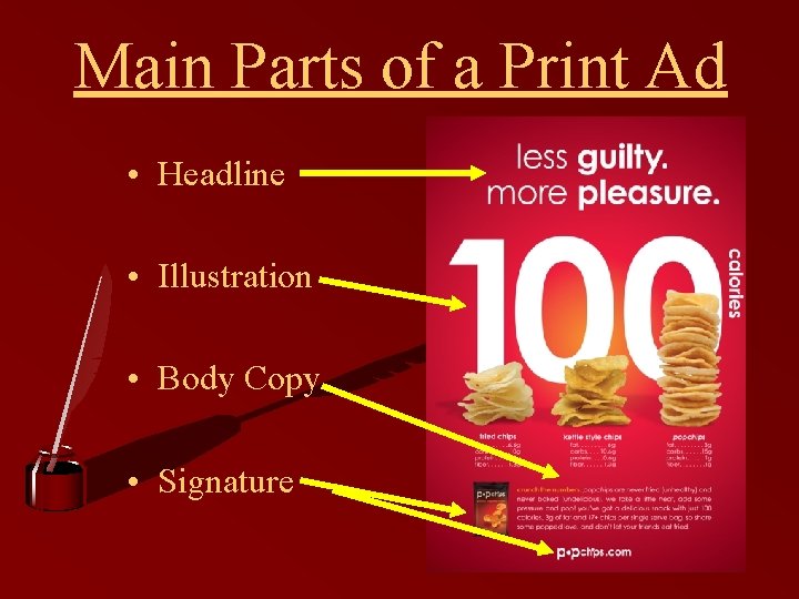 Main Parts of a Print Ad • Headline • Illustration • Body Copy •