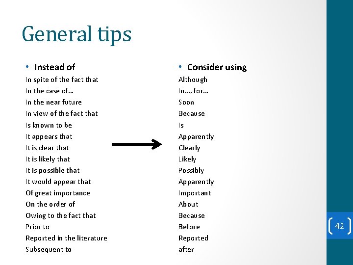 General tips • Instead of • Consider using In spite of the fact that General tips • Instead of • Consider using In spite of the fact that