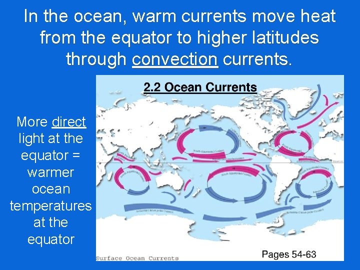 In the ocean, warm currents move heat from the equator to higher latitudes through