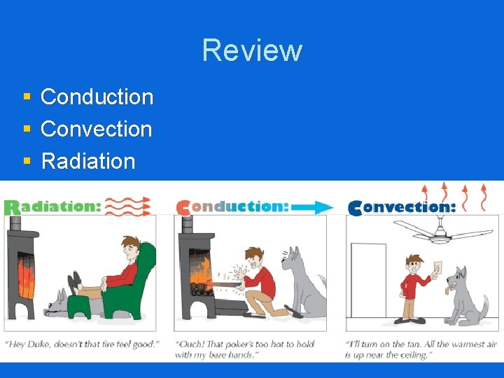 Review § § § Conduction Convection Radiation 