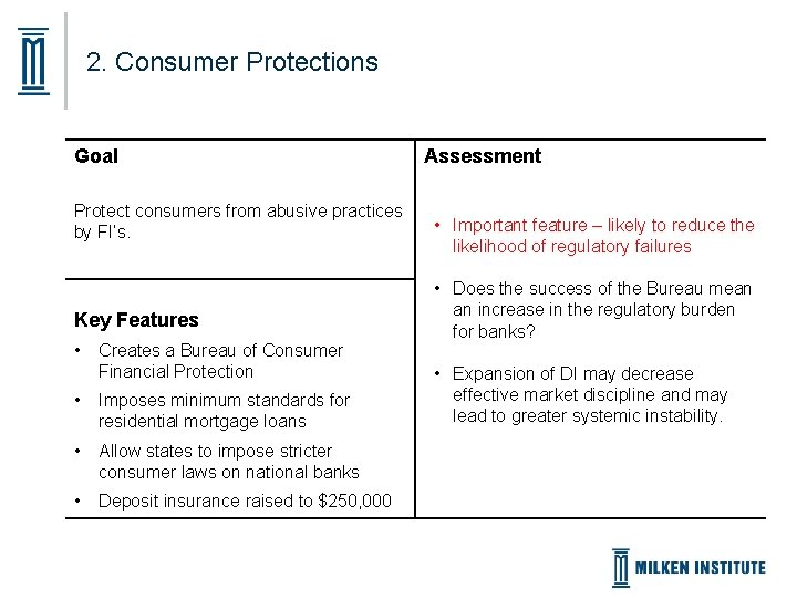 2. Consumer Protections Goal Protect consumers from abusive practices by FI’s. Key Features •