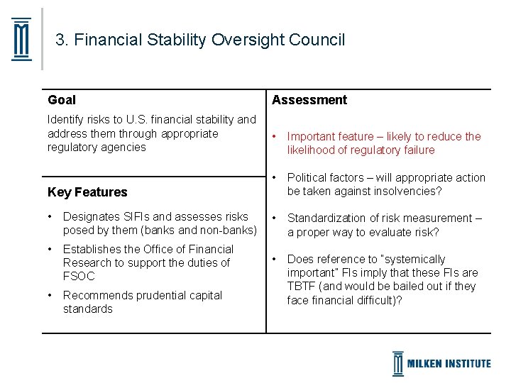 3. Financial Stability Oversight Council Goal Assessment Identify risks to U. S. financial stability